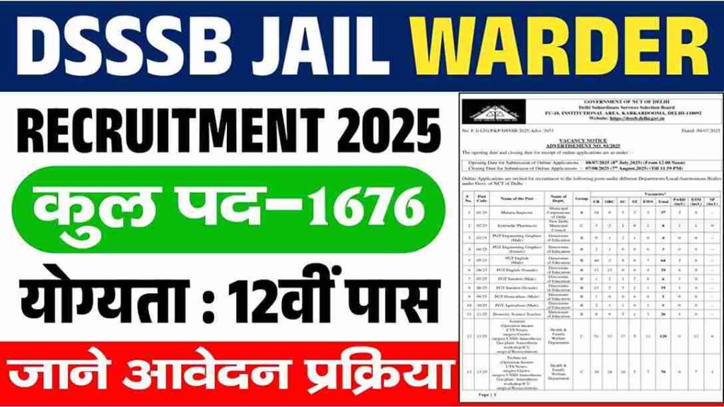 DSSSB Jail Warder Recruitment 2025 : Notification Out, Apply Now and Check Other Details
