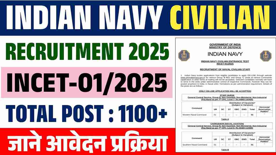 Indian Navy Civilian INCET 01/2025