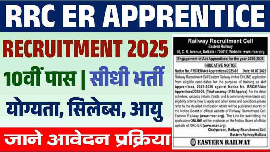RRC ER Apprentice Recruitment 2025 : Notification Out, Ability, Age Limit and Selection Process?
